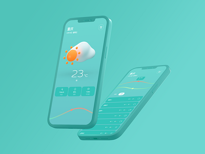 JIGU Weather 3d cartoon icon phone sun ui weather