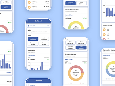 Dashboard Monitoring Mobile App