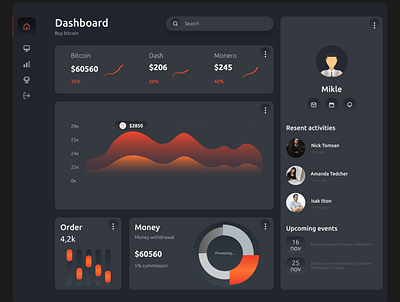 Dashboard design icon ui ux