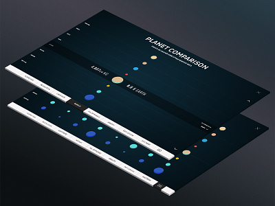 We are tiny dataviz graph planets space