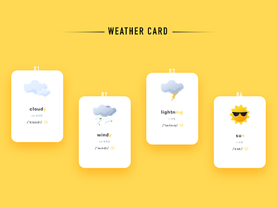 Weather Card