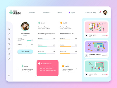 Dashboard for Beetroot Academy