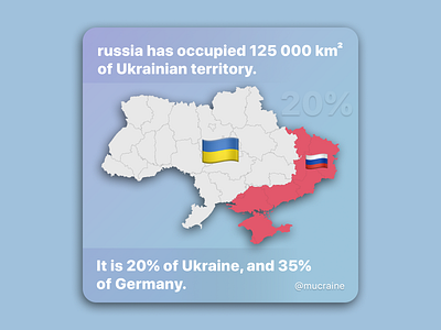 125 000 km² of Ukraine design illustration minimal ui ukraine ux vector web