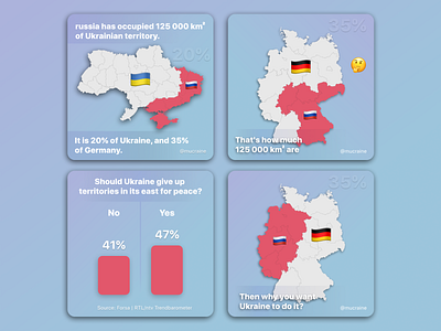 Comparison Ukraine vs Germany 120 000 km² @mucraine design illustration minimal ui ukraine ux vector web