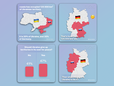 Comparison Ukraine vs Germany 120 000 km² @mucraine