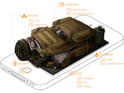 READY backpack composite gui hud iphone isometric perspective prepare survivor ui