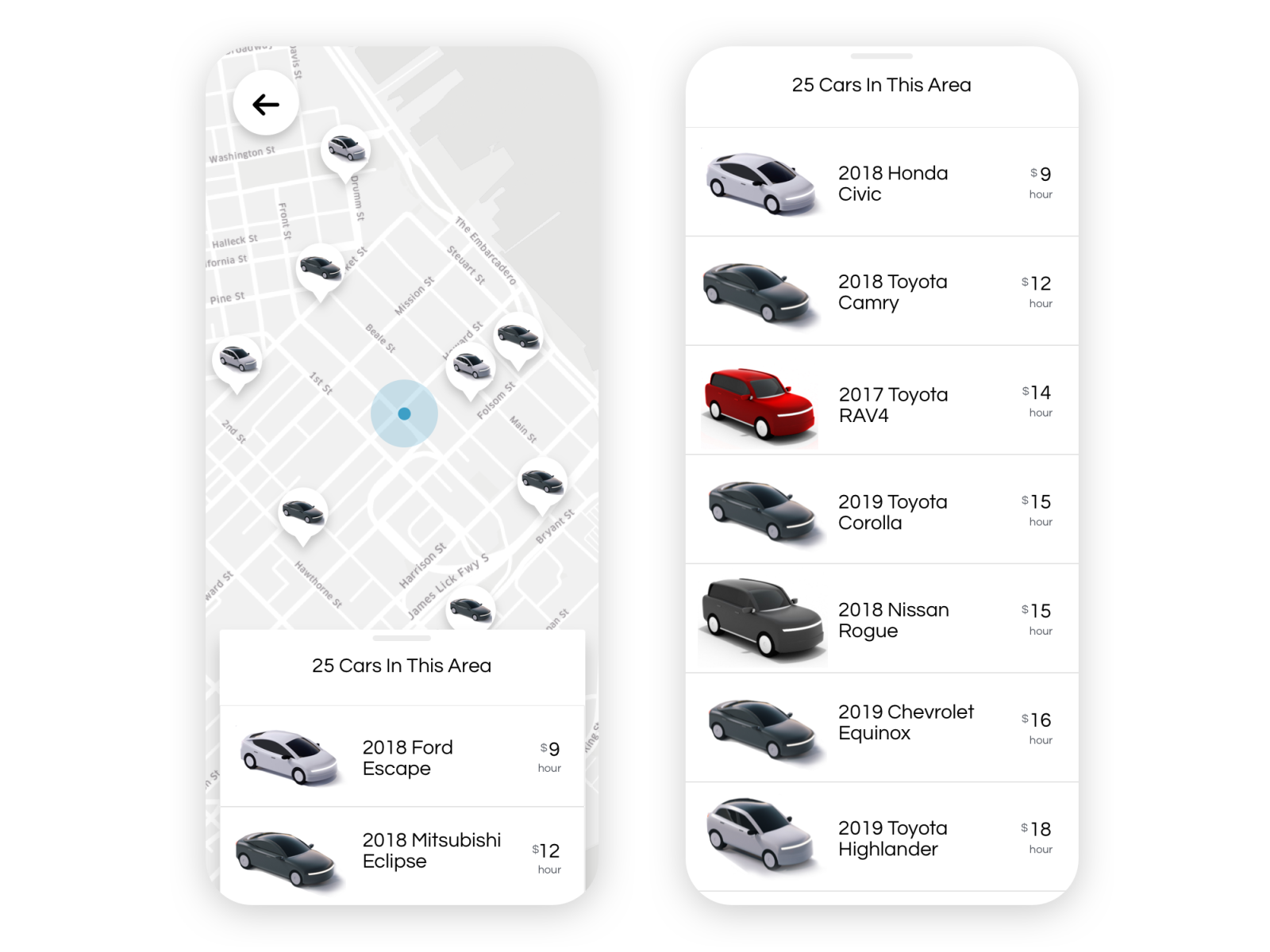 Rent a Car to Drive with the Uber App