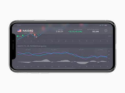 Crpt.Bank Nasdaq app bank bitcoin crypto cryptocurrency dashboard icon mobile payment token wallet