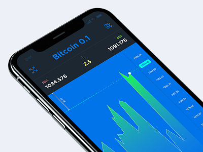 Stock Market App - Bitcoin app bitcoin chart coin crypto cryptocurrency dashboard mobile payment token wallet