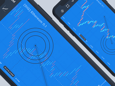 Stock Market App - Ethereum - Fibonacci Arc