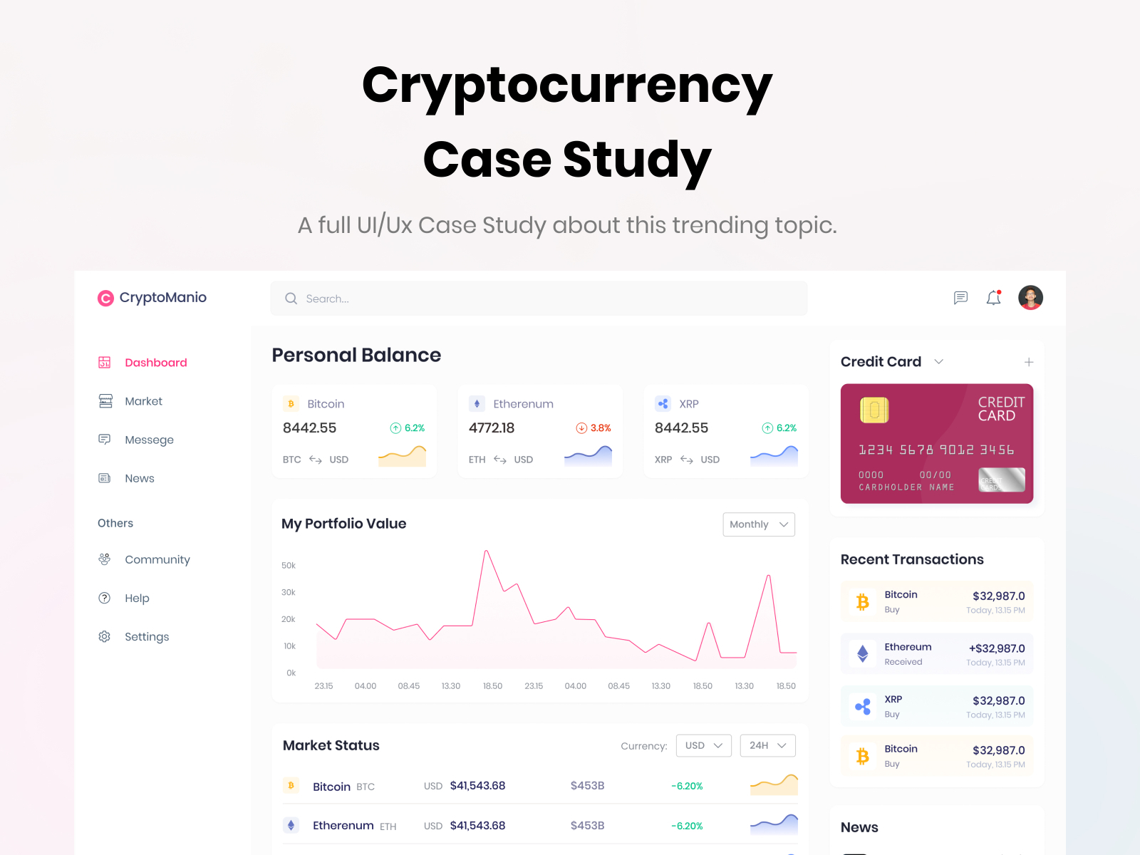 case study of cryptocurrency