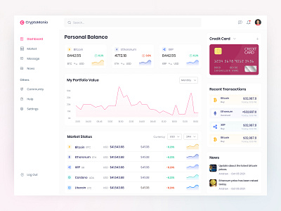 Cryptocurrency Dashboard admin app crypto cryptocurrency dashboad dashboard design finance financial interface ui uiux ux wallet