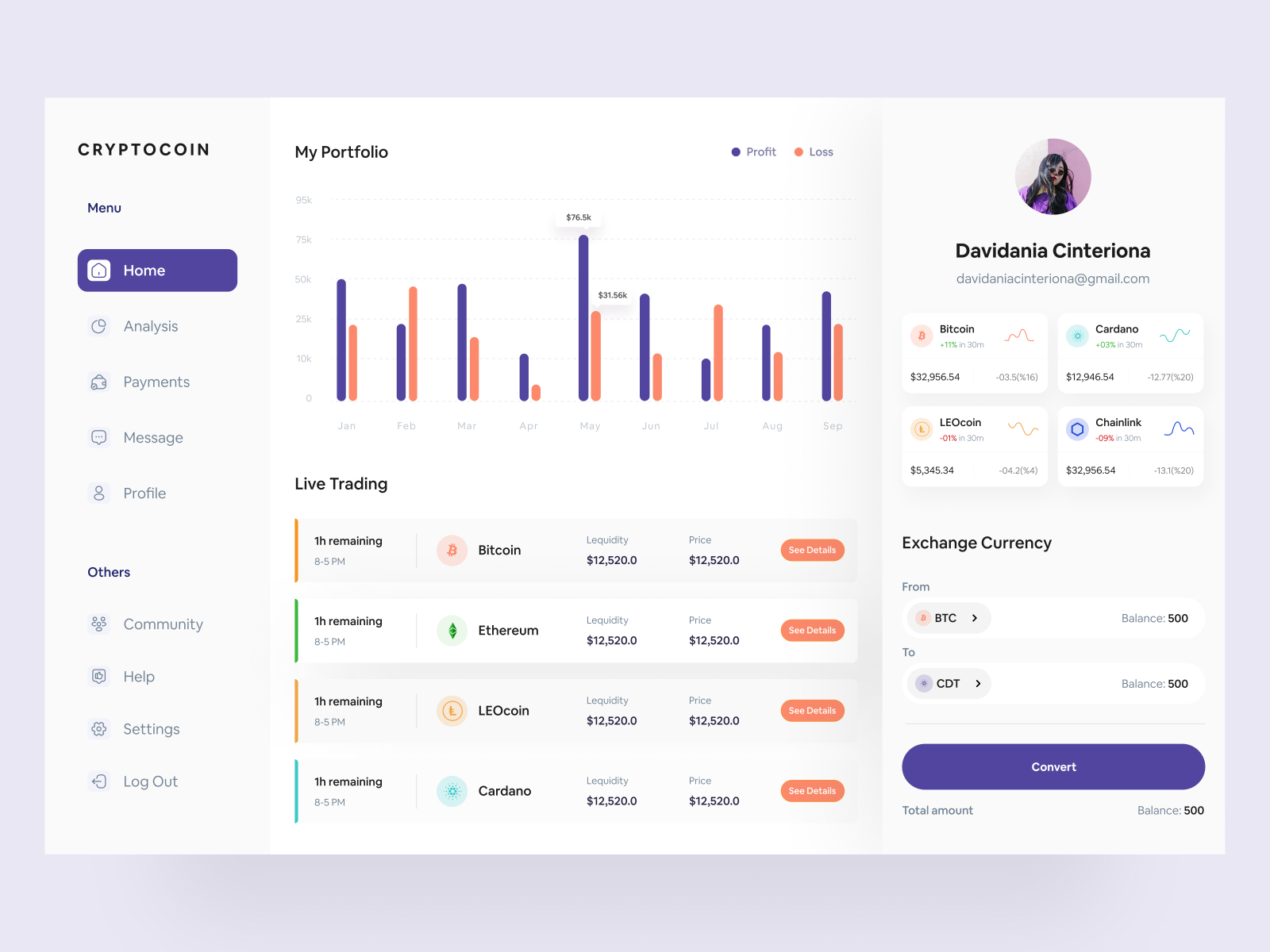 Cryptocurrency Dashboard by Jannatul Ferdous on Dribbble