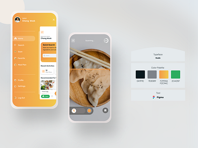 Food Scan App brand design figma food food scan foodie health homepage menu mobile navigation result scan trending ui uiux ux