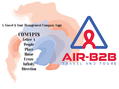 AirB2B ,  a Travel & Tours Company