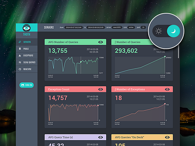 Thoth Data - Night Mode dashboard data data viz flat toggle ui web widget