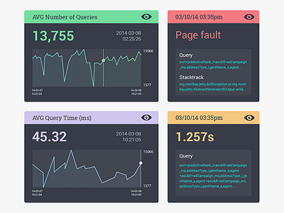 Data Cards flat ui web widget