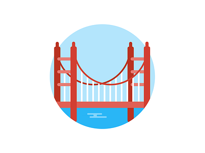 Places: Golden Gate Bridge