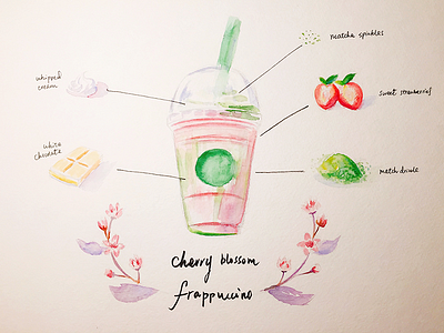 Watercolor Sweets - Cherry Blossom Frappuccino