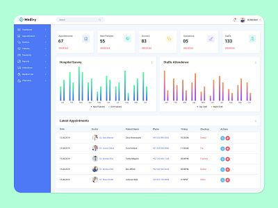 Hospital admin template