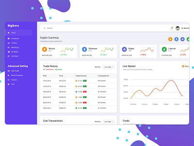 cryptocurrency admin page admin panel design admin template admin theme adminpanel bitcoin business cryptocurrency currencies curreny exechange design interaction design interfacedesign photoshop uiux uxdesign webdesign xd design