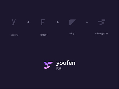 YF youfen Comprehensive intermediary APP app art branding design flat icon illustration logo