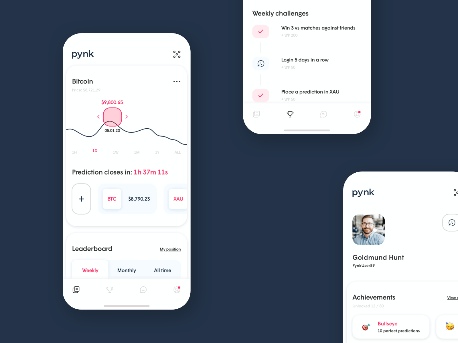 Pynk, Mobile View