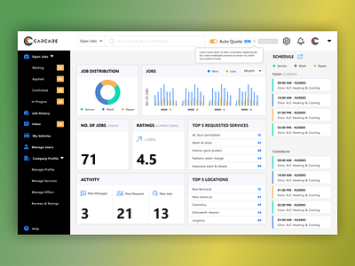 Car Service Assistance Dashboard Concept