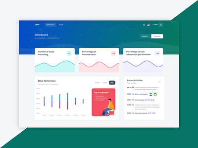 Project Management Dashboard Design app application design branding dashboard design design design system flat graphic design illustration landing page logo minimal project management typography ui ui design ux web webapp design website