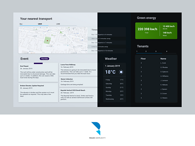 Tenant Screen | Rduce Complexity