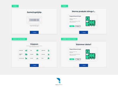 Recycling Screen B | Rduce Complexity