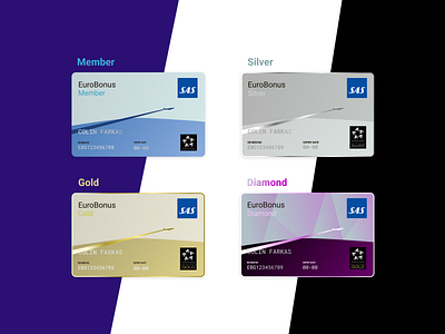SAS Eurobonus Levels | Concept card cards cards ui clean color design figma ranks sas ui