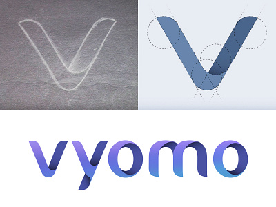 V for Vyomo, the Firmament...