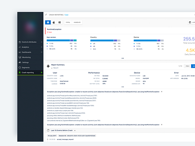 Analytics: Crash reporting tools