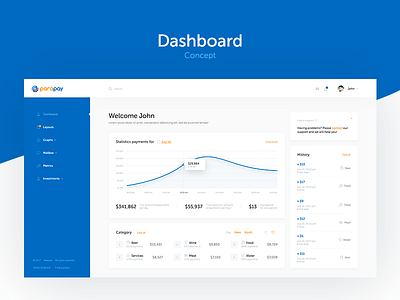 Design Concept Dashboard blue concept dashboard design interface orange ui ux web
