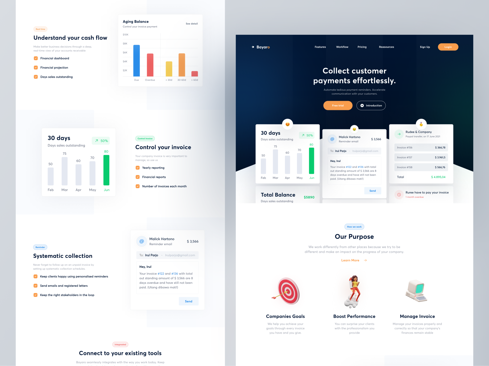 Bayaro-Invoice Management Landing Page by Kurnia Majid for Keitoto on ...