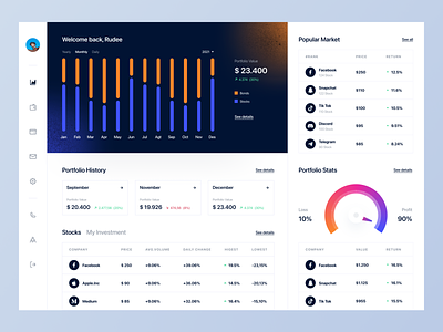 Semugih - Investment Dashboard app clean dashboard dashboard design dribbble finance finance dashboard finance ui freelance freelancer investment dashboard popular popular shot uiux uiux design