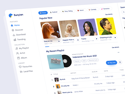 Bunyian - Music Player Dashboard album app clean dashboard clean ui dashboard design discover dribbble freelance freelancer music music player play player popular popular shot ui uiux web website