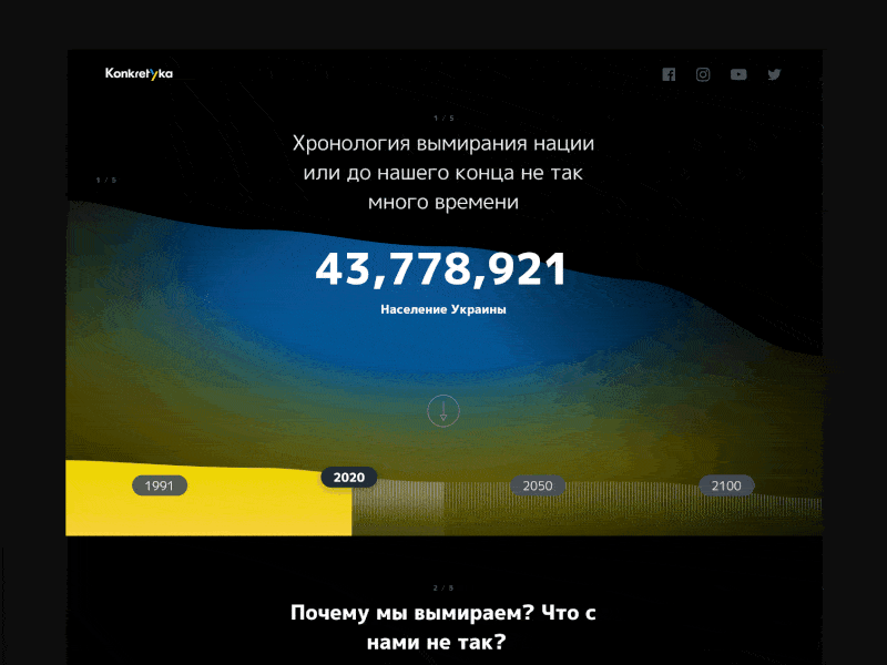 Landing Page for News Portal animate black blue branding design grid hero landing page magazine promo promotion responsive ukraine website yellow