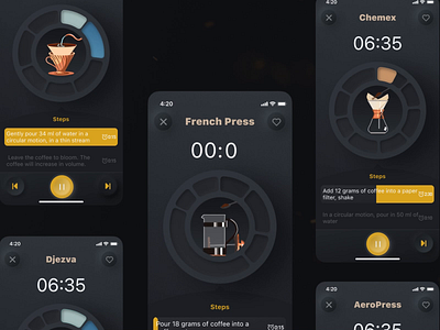 CoffeeLab: Coffee App animation beans brew care coffee cooking design dose drink illustration management method milk recipes scale steps taste timer ux water