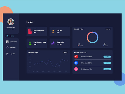 admin dashboard ui ux web