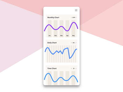 Daily UI Challenge #018 Analytics Chart analytics analytics chart analytics dashboard daily 100 challenge daily challange daily100 daily18 dailyui dashbaord ui