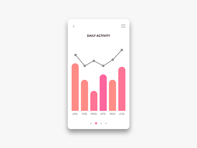 Daily UI Challenge #066 Statistics app daily 100 daily 100 challenge daily challange daily ui dailyui day066 design mobile statistic statistics ui