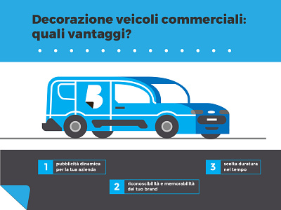 B. Side Car Wrapping carwrapping digitalillustration flatdesign illustration mcstudio social van vector