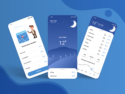 Weather app app design download interface mobile mobile app mobile design uiux weather weather app