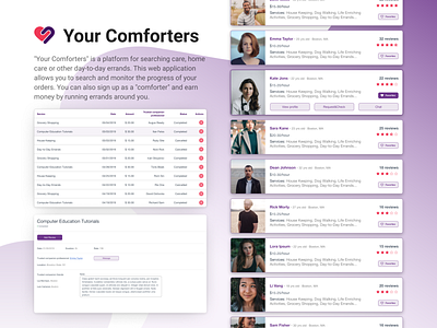 Your Comforters Web Application app design card design dialog filter history login messages order profile registration search settings table ui user profile ux web web app design webapp