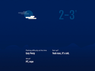 Surf of The Day animation app blue layout surf surfing weather