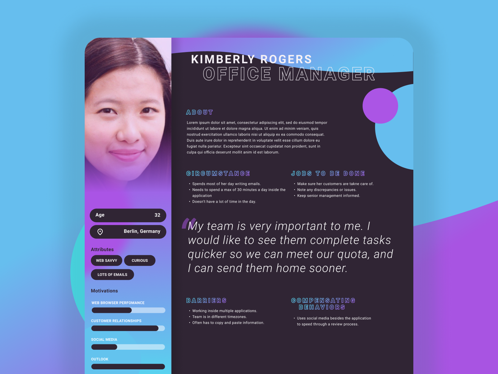 AI Persona Template by Casey Hald on Dribbble