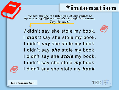 Tone and Intonation course design educational educational illustration english esl grammar illustration speech
