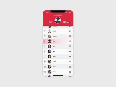 Daily UI // Day 019 // Leaderboard app branding design minimal typography ui vector